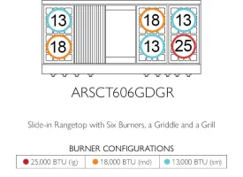 American Range AMERICANRANGELEGENDARSCT606GDGR Legend 60 Inch Cuisine Rangetop